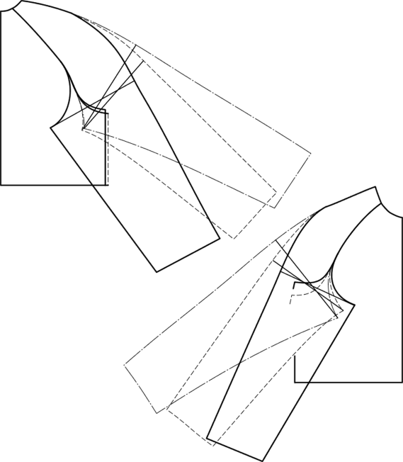 Схема конструктивного моделирования задней и передней частей для получения разных углов максимального отведения рукава реглан в сторону в готовой одежде.