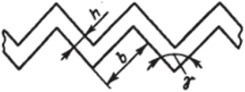 Геометрические характеристики канала ленточно-поточного типа сителей, а пластины второго типа - щелевидные каналы сетчато-поточного типа с ярко выраженным трехмерным движением теплоносителей.