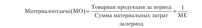 плановая потребность в материалах, скорректированная на фактический объем продукции (тыс. руб.), рассчитывается по формуле .