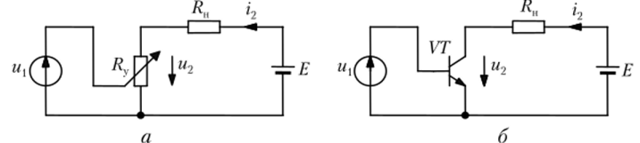 Принцип усиления сигналов (а) и его реализация (б).