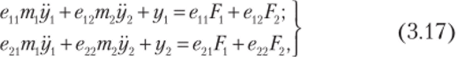 Составление систем дифференциальных уравнений с помощью обратного способа.