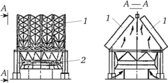 Схема радиаторной градирни.