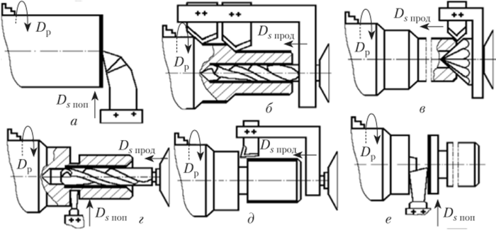 Эскизы обработки заготовки на токарно-револьверном станке (обрабатываемые поверхности показаны жирной линией).