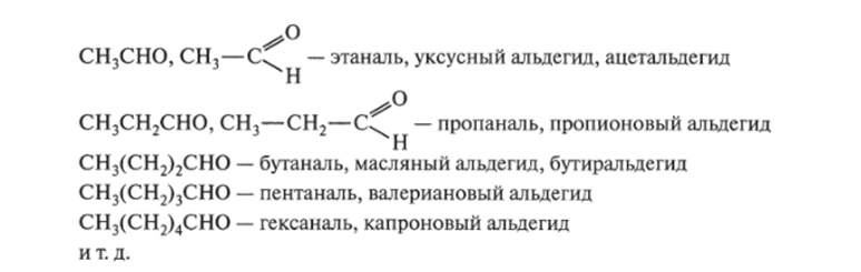 Общая характеристика альдегидов и кетонов.