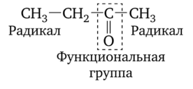Альдегиды и кетоны.