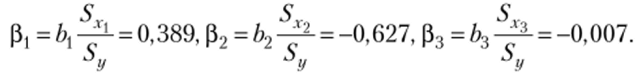 Показатели силы связи в модели множественной регрессии.