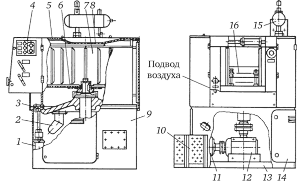 Центробежная машина для обработки субпродуктов Гб-ФЦШ.