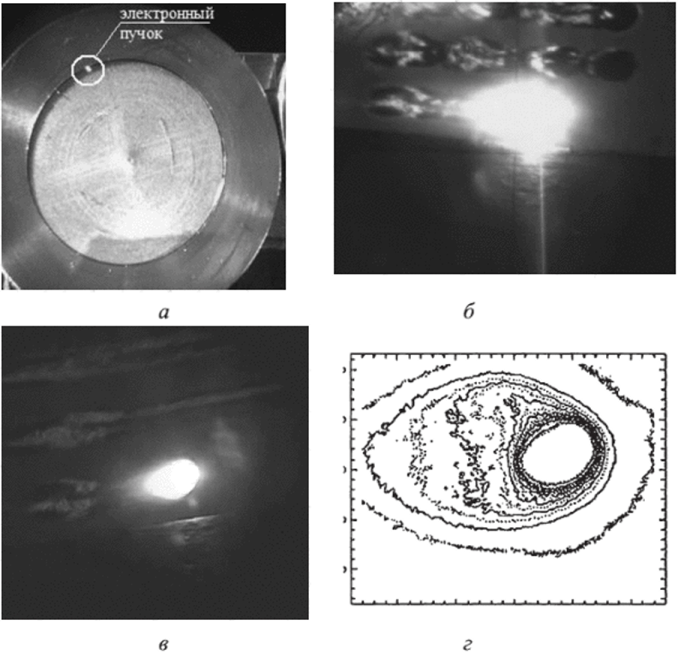 Изображения, полученные с помощью систем оптического контроля процесса электронно-лучевой сварки.