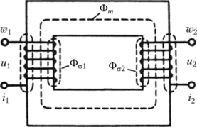 Схема однофазного трансформатора.
