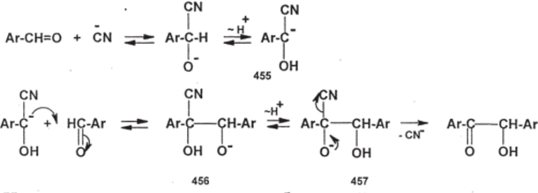 Реакции, родственные альдольно-кротоновой конденсации.