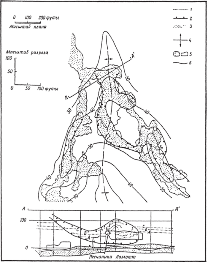 Рудное тело месторождения Лсдвуд, приуроченное к участку проявления подводного оползня {по Ф. Снайдеру и Дж. Оделлу).