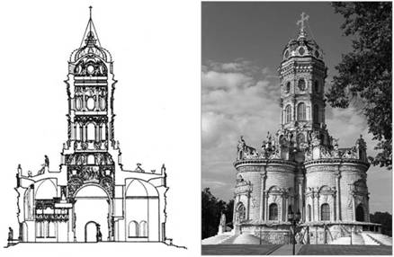 Церковь Знамения в Дубровицах. 1690–1704, Подольск.