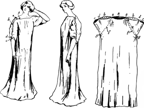 Запатентованная конструкция платья-туники М. Фортуни, 1909 г.