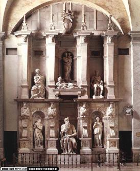 Архитектура эпохи Возрождения в Италии (1520-1580гг.).