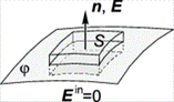 Поток через верхнюю грань параллелепипеда, натянутого на элемент поверхности S, равен En S; поток через остальные грани равен нулю.