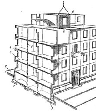 Конструкции многоэтажного жилого дома с крупнопанельными стенами.