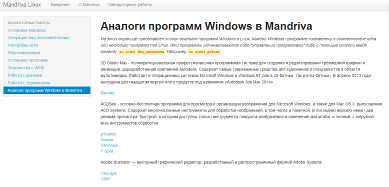 Аналоги программ windows.