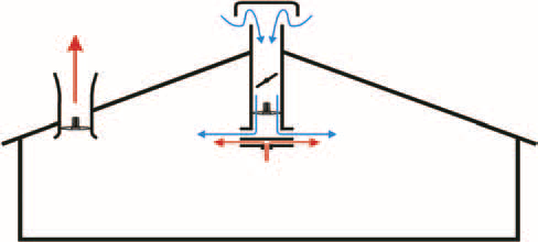 Схема системы вентиляции равного давления.