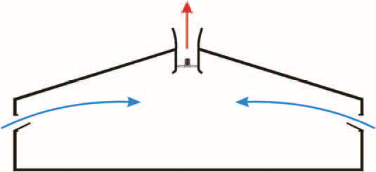 Схема системы вентиляции отрицательного давления.