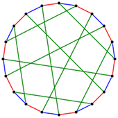 Изображение графов на плоскости.