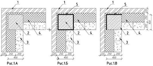 Расчетная схема. 1-кирпич силикатный, 120мм; 2-ж.б. колонна, 400х400мм;3-керамзитобетонный блок; 4-минеральная вата; 5-сверхтонкая жидкая теплоизоляция.