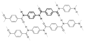 Химическая структура арамида.