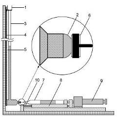 Схема установки для калибровки вазотонометра.