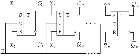 Структурная схема параллельного парафазного регистра на синхронных RS-триггерах.