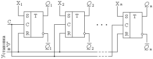 Структурная схема параллельного однофазного регистра на синхронных RS-триггерах.