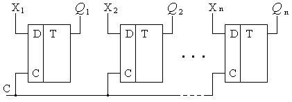 Структурная схема параллельного регистра на D-триггерах.