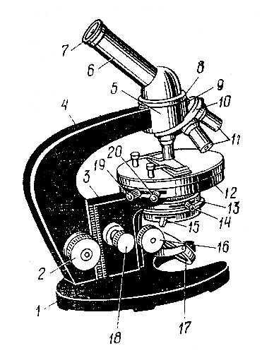 Микроскоп МБР-1.