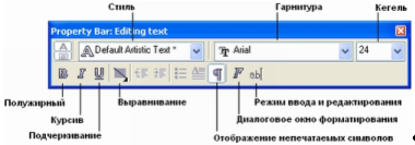Панель атрибутов для инструмента Текст.