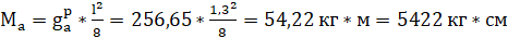 Для варианта б (рис. 4) расчетное значение нормальной составляющей для полосы 1 м условно вырезанной вдоль ската: