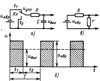 Принципиальная электрическая схема импульсного делителя образцового напряжения (а), эпюры напряжений (б) и эквивалентная схема делителя (в).