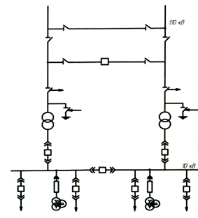 Главная схема электрических соединений.