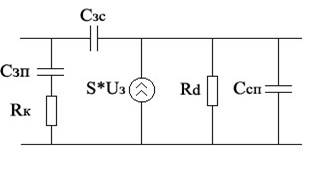 Расчет электрических параметров МДП-транзистора.
