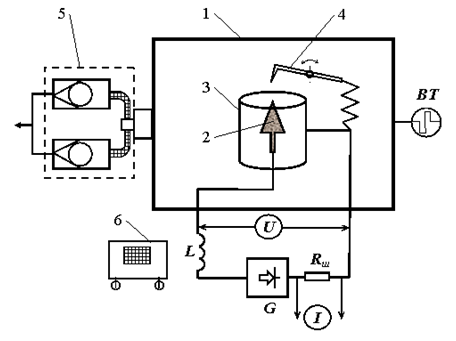 Схема экспериментальной установки.