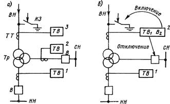 Выполнение максимальной токовой защиты на трехобмоточном трансформаторе тремя (а) и двумя (б) комплектами.