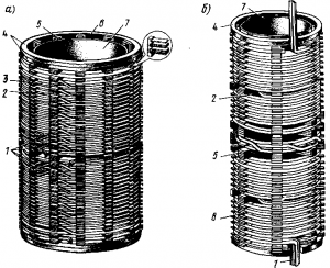 Непрерывная спиральная (а) и винтовая (б) обмотки мощных трансформаторов электрического подвижного состава.
