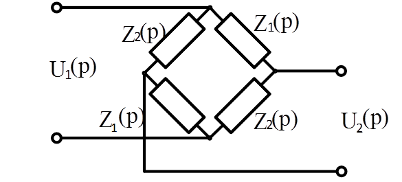 Найти передаточную функцию и дифференциальное уравнение пассивной электрической цепи относительно U1 (t) и U2 (t).