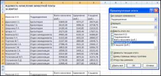 Использование табличного процессора MS Excel для экономических расчетов, создания выборок, связанных таблиц и расчета промежуточных итогов.