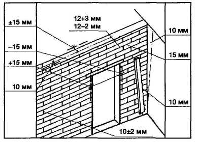 Кладка перегородок. Технологическая карта на кладку внешних, внутренних стен и перегородок из керамических блоков на объекте строительства 
