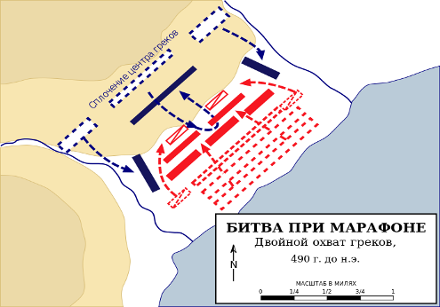 Схема битвы при Марафоне.