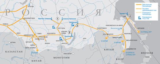 Освоение газовых ресурсов и формирование газотранспортной системы на востоке России.