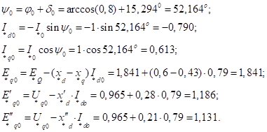 Расчёт электромагнитного переходного процесса в изолированно работающем на трехфазное КЗ генераторе.