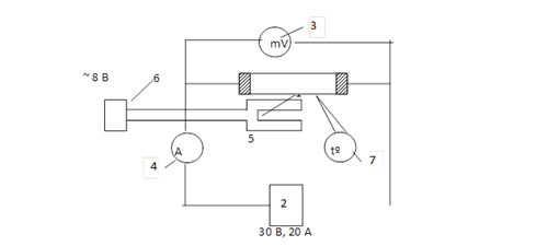 Схема установки для измерения электропроводности металла.