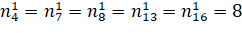 Разложение фазового портрета временного ряда «Серебро» Ц2(Z) на квазициклы K_r^1, r=Ї1,16.