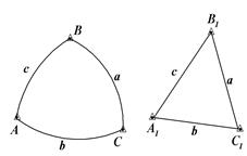 Схема сферического и прямоугольного треугольников.
