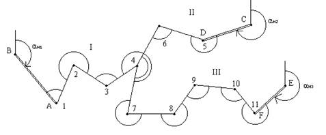 Система линейно-угловых ходов с одной узловой точкой.