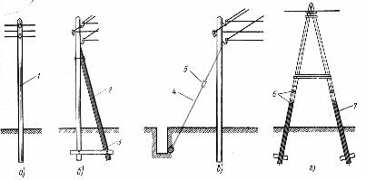 Конструкции древесных опор воздушных линий до 1000 В.